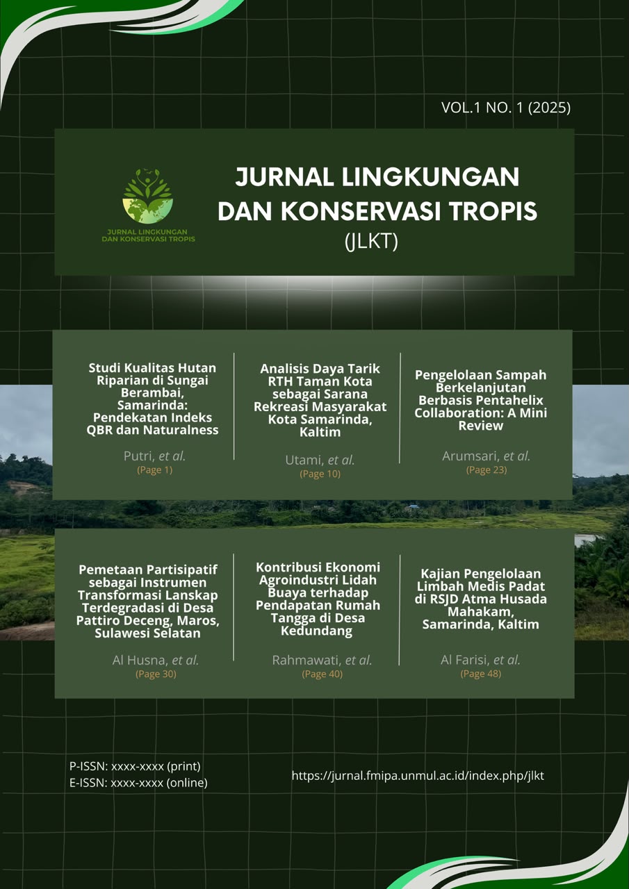 					View Vol. 1 No. 1 (2025): Jurnal Lingkungan dan Konservasi Tropis
				